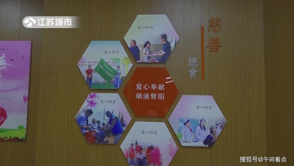 江蘇《午間看點》:江陰市慈善總會--愛心奉獻,宣傳慈善文化