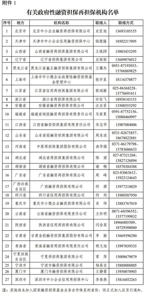 工信部新舉措 引入政府性融資擔(dān)保工具 專(zhuān)項(xiàng)支持產(chǎn)業(yè)基礎(chǔ)能力提升
